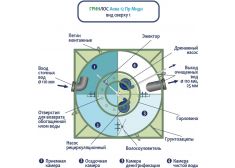 ГРИНЛОС Аква 12 Пр Миди
